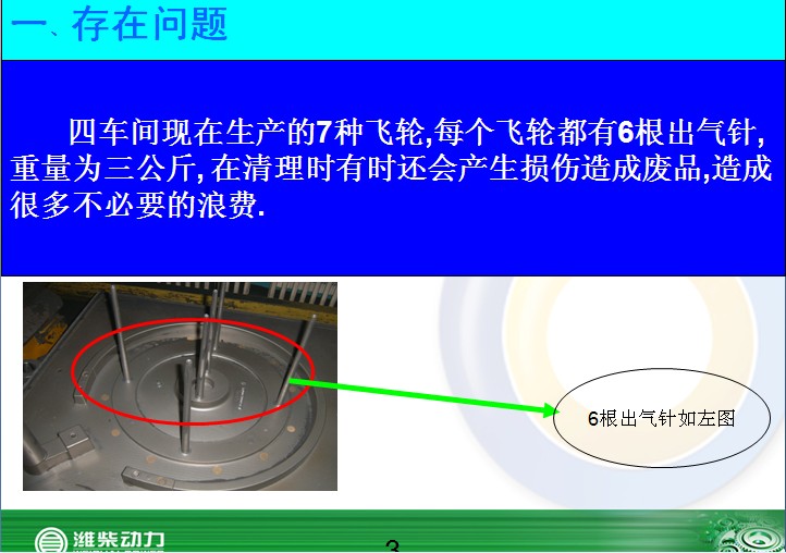 潍柴动力
