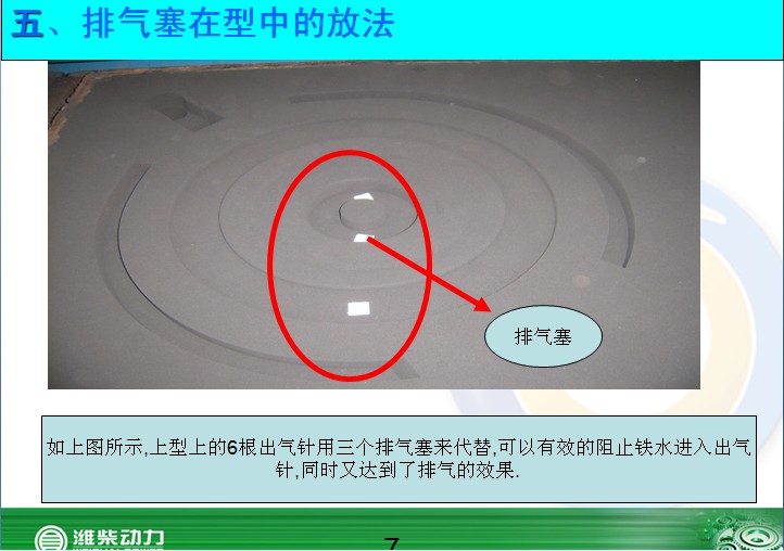 潍柴动力